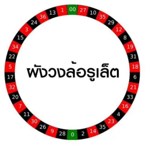 ผังวงล้อรูเล็ต