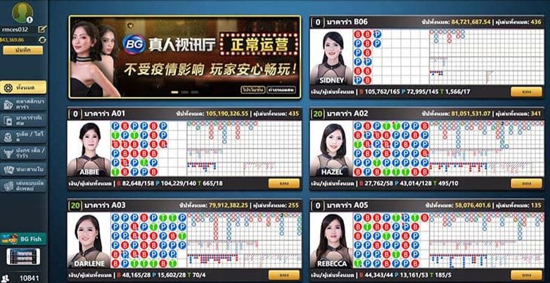 บาคาร่า747